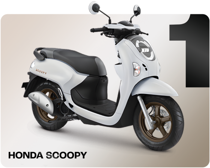 Hadiah Honda Scoopy