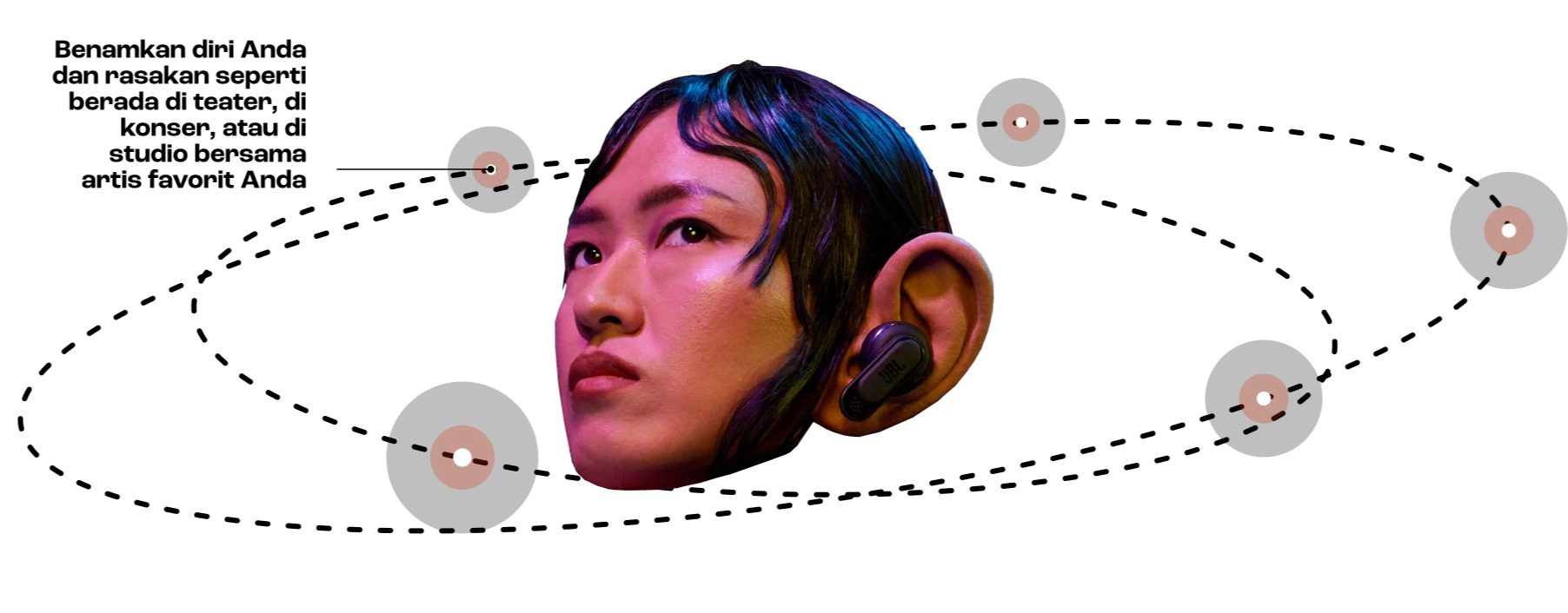 Benamkan diri Anda dan rasakan seperti berada di teater, di konser, atau di studio bersama artis favorit Anda