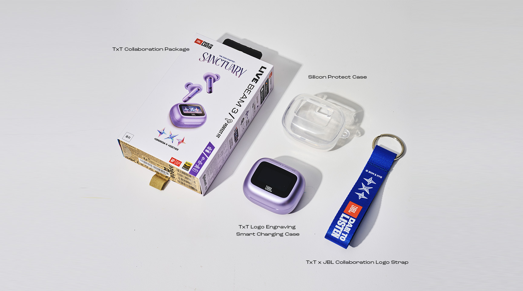 Detail Bundle