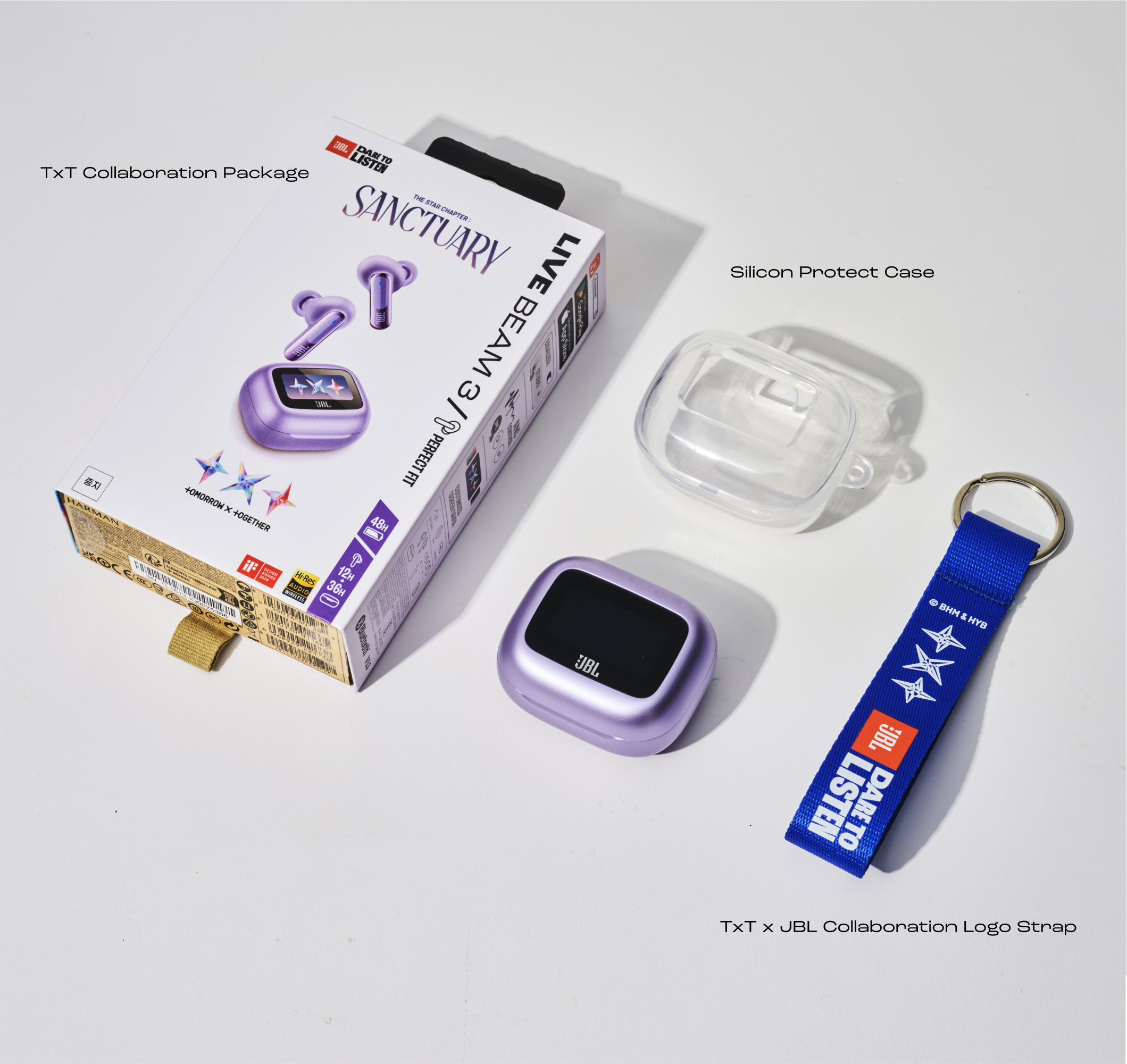 Detail Bundle